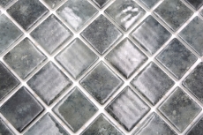 Mosaico piscina mosaico piscina mosaico vetro nero antracite cangiante parete pavimento cucina bagno doccia MOS220-P56383