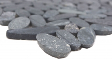 Piastrella di mosaico fiume ciottolo pietra taglio nero 5 7 MOS30-IN24_f