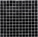 Piastrella a mosaico BLACK GLOSSY STRUCTURE Alzatina per cucina MOS18-CG123_f